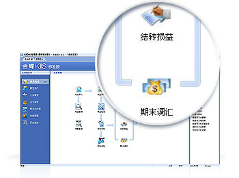 金蝶KIS标准版新功能