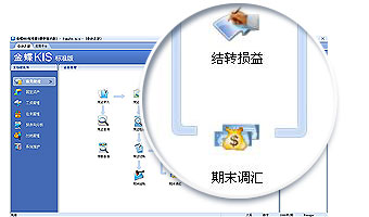 金蝶KIS标准版功能详情