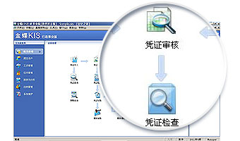 金蝶KIS行政事业版功能详情