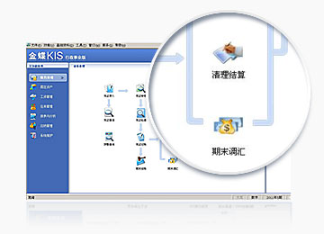 金蝶KIS行政事业版应用价值